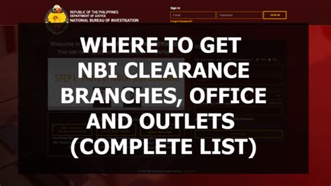 nbi choice market operating hours|NBI Clearance Branches/Locations Complete List (Updated).